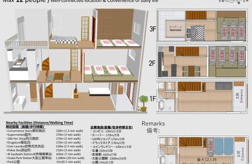 Joto Apartment | 桜の宿-大阪城Osaka castle-105m2 private-5Way access-KIX USJ 難波心斎橋 Direct