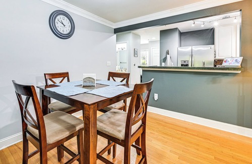 Third Ward Condo | 1/2 Mi to Bank of America Stadium: Uptown Condo!