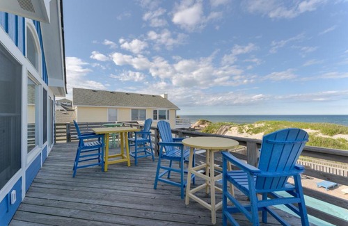 Nags Head House | 5514 - Sisterly Love by Resort Realty