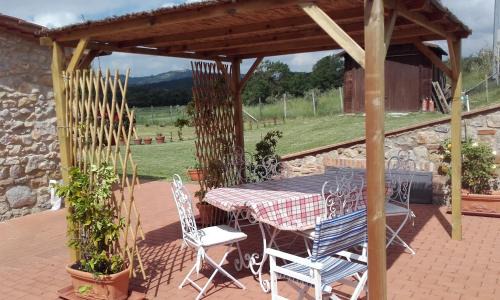 Montecatini Val di Cecina House | Agriturismo Val di Sterza