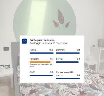 San Matteo della Decima Apartment | Angolo del cuore