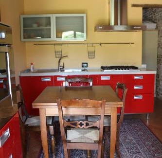 Fabriano House | Antica Dimora Italiana