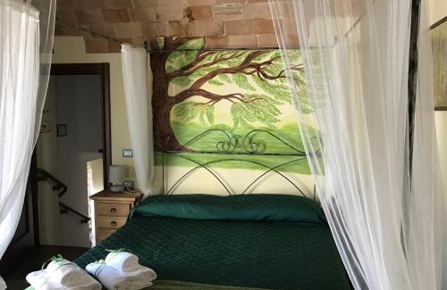 Pretoro Bed & Breakfast | B&B Casa Mila'