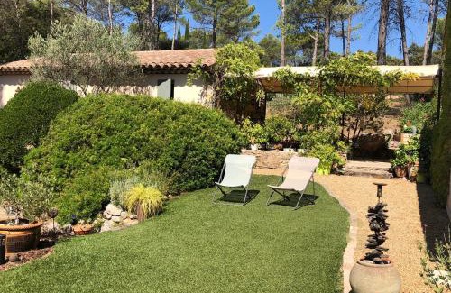 Taradeau Apartment | Bastidon de Moon