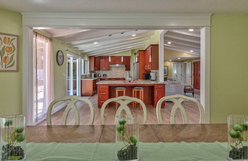 Hatton Fields House | Beautiful Carmel House In a Perfect Location