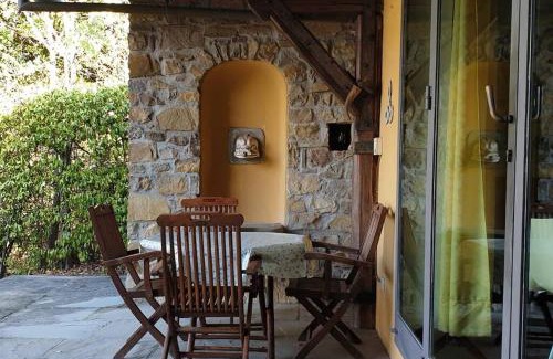 Florence Apartment | Carpe Diem