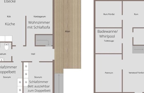 Otterbacken House | Cozy cottage, children and dogs welcome.