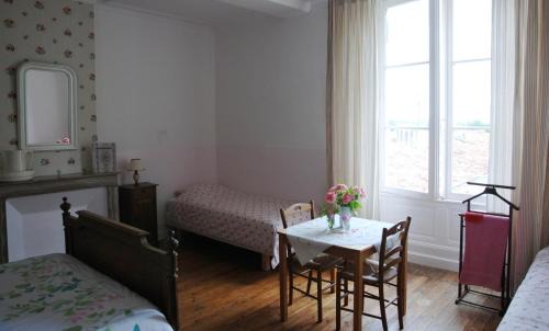 Asnieres-la-Giraud House | Domaine de Chantageasse