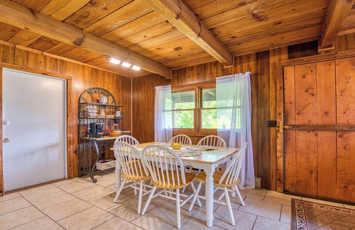 Maggie Valley Cabin | Fireside Cottage 3