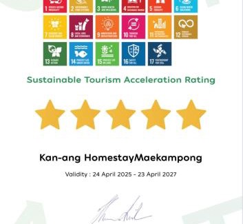 Mae Kampong House | Kan-ang Homestay Maekampong