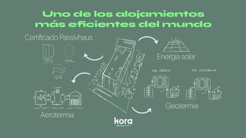Desamparados Apartment | Kora Green City - Aparthotel Passivhaus