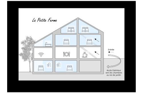 Rochehaut House | La Petite Ferme