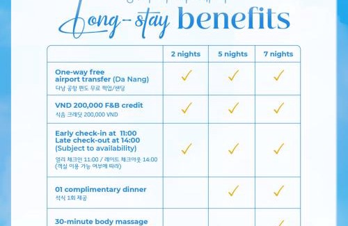 Lang Co Resort | Langco Bay Retreat
