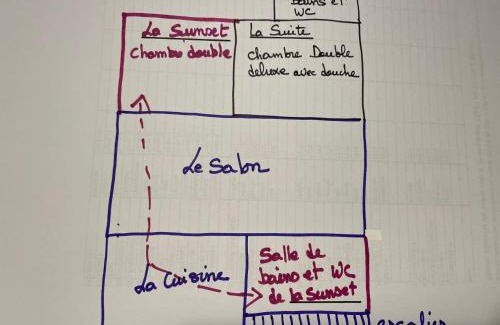Saint-Trivier-sur-Moignans House | Le clos du chêne - Chambres dans maison Bressane à Saint Trivier sur Moignans