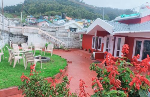 Thalayathimund House | Little Castle