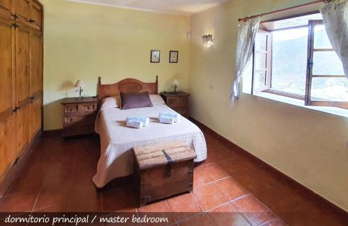 El Rincon House | Live Finca San Miguel
