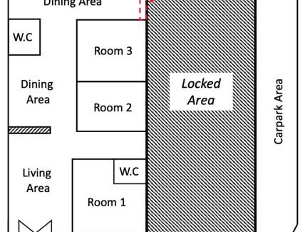 Kampung Tok Sirun Apartment | MH Homestay No2 at Alor Setar