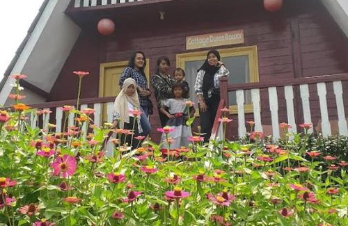 Pancawati Villa | Monthong twbm Rumpin