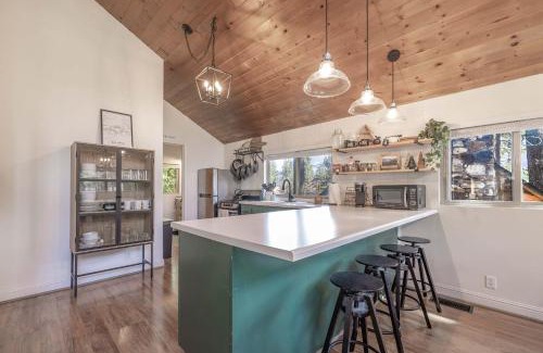 Peter Pan House | Navigate Stays Big Bears Best-Kept Secret Cabin