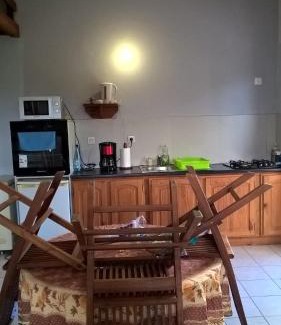Capesterre-de-Marie-Galante Apartment | sci bois joli