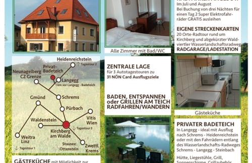 Kirchberg am Walde House | Sommerfrische Waldviertel