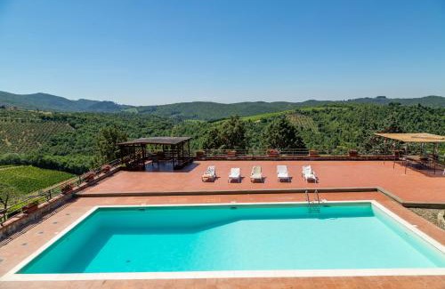 Rietine Villa | Villa il Balocco