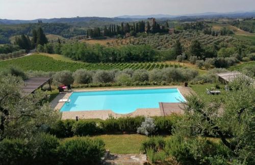 Certaldo House | Villa il Pozzo