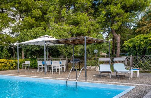 Giorgilorio Villa | Villa Margherita