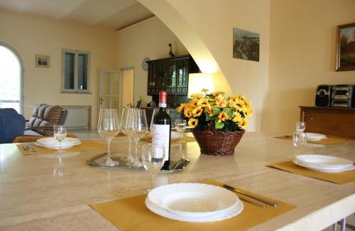 Po' Bandino Villa | Villa Poggio Falcone