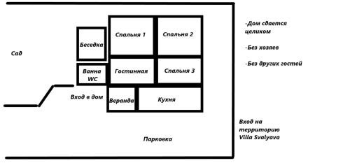 Svalyava House | Villa Svalyavа