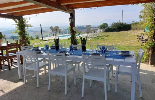 Castorano Villa | Villa with panoramic pool