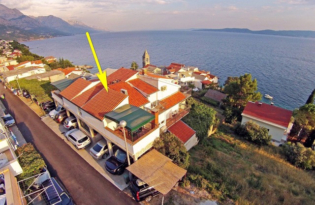 Croatia 