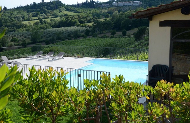 Beautiful apartment for 2 guests with WIFI, pool, TV and pets allowed, close to Arezzo