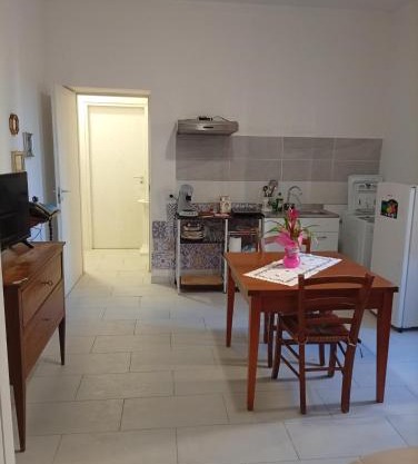 Testaccio Immobiliare