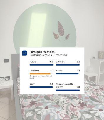 San Matteo della Decima Apartment | Angolo del cuore