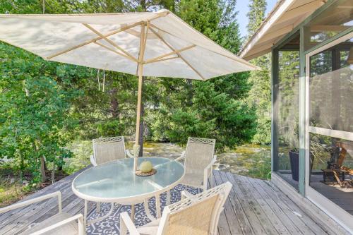 Sula House | Hiking, Hunting and Skiing Serene Sula Cabin