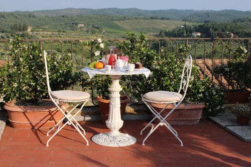 San Donato in Poggio Bed & Breakfast | Le Terrazze Del Chianti b&b Residenza d'Epoca e di Charme