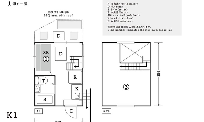 Nishina Cottage | Nonsmoking Tiny log house for 2 people with lo/Kamo-gun Shizuoka