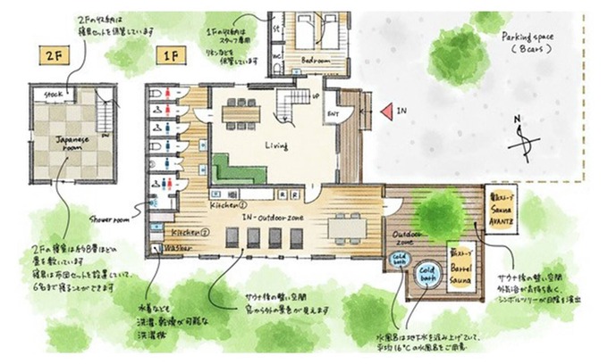 Kimitsu Cottage | Up to 8 people 2story cottage equipped with 2 t/Kimitsu Chiba