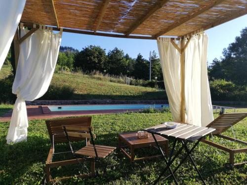 Sant Ippolito Apartment | Villa La Fornacina Apartments