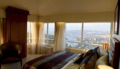 Panoramic Room