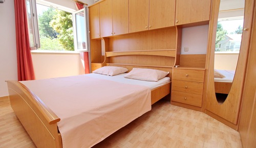 Standard Double Room, 1 Bedroom, Garden View