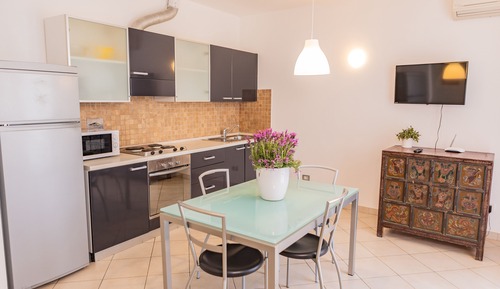 Condo, Terrace